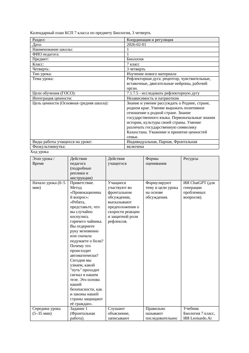 КСП Биология 7класс 3четверть Рефлекторная дуга рецептор чувствительные