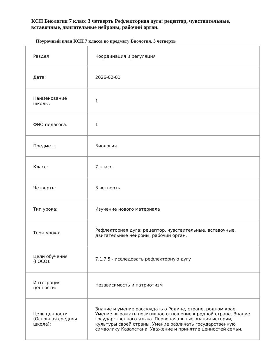 КСП Биология 7 класс 3 четверть Рефлекторная дуга: рецептор, чувствительные, вставочные, двигательные нейроны, рабочий орган.