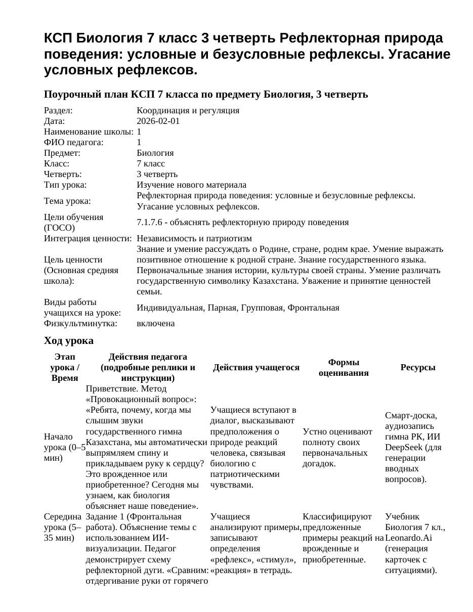 КСП Биология 7 класс 3 четверть Рефлекторная природа поведения: условные и безусловные рефлексы. Угасание условных рефлексов.