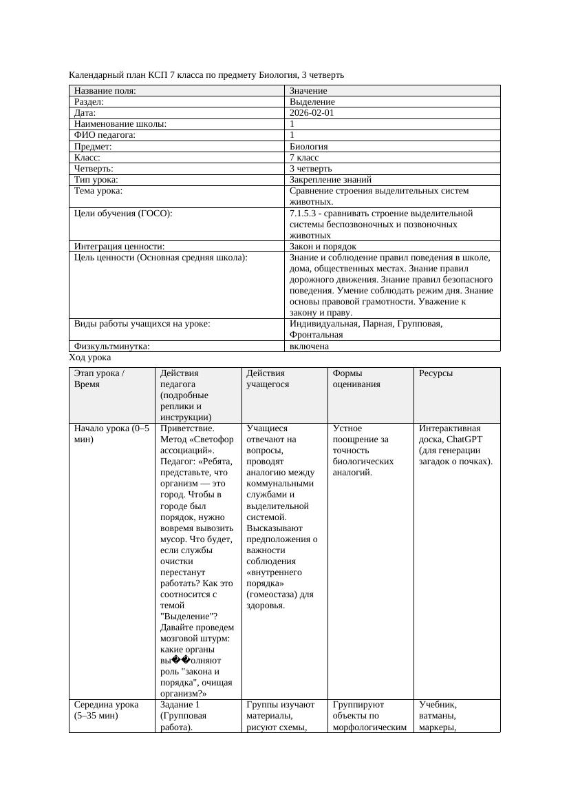 КСП Биология 7класс 3четверть Сравнение строения выделительных систем