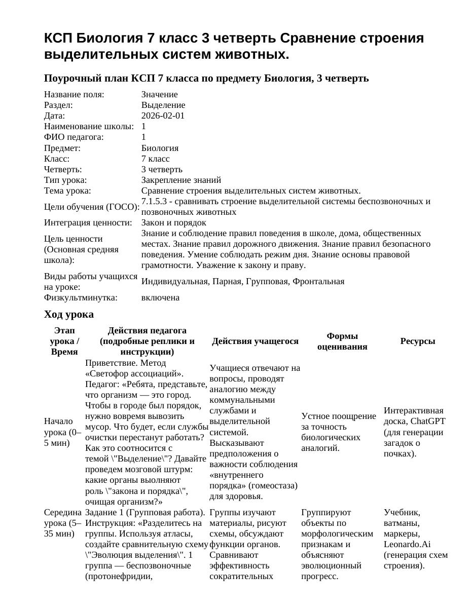 КСП Биология 7 класс 3 четверть Сравнение строения выделительных систем животных.
