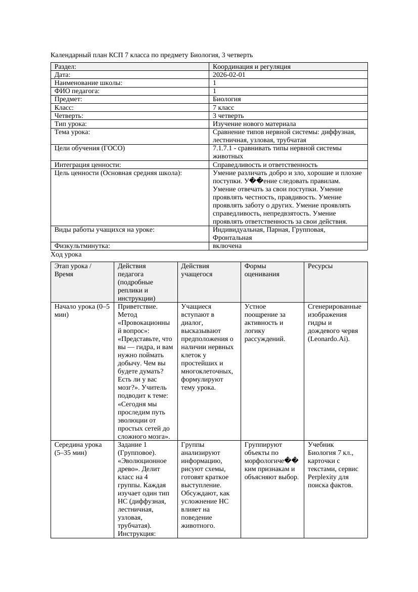 КСП Биология 7класс 3четверть Сравнение типов нервной системы диффузная
