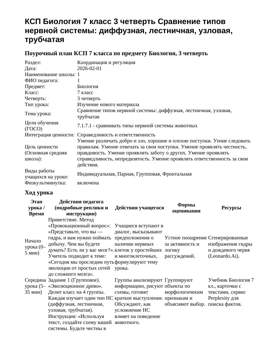 КСП Биология 7 класс 3 четверть Сравнение типов нервной системы: диффузная, лестничная, узловая, трубчатая