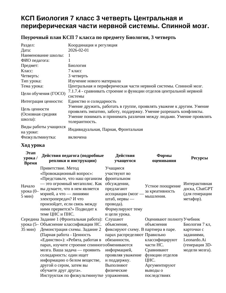 КСП Биология 7 класс 3 четверть Центральная и периферическая части нервной системы. Спинной мозг.