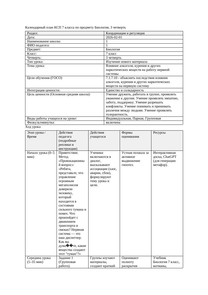 КСП Биология 7класс 3четверть Влияние алкоголя курения и других