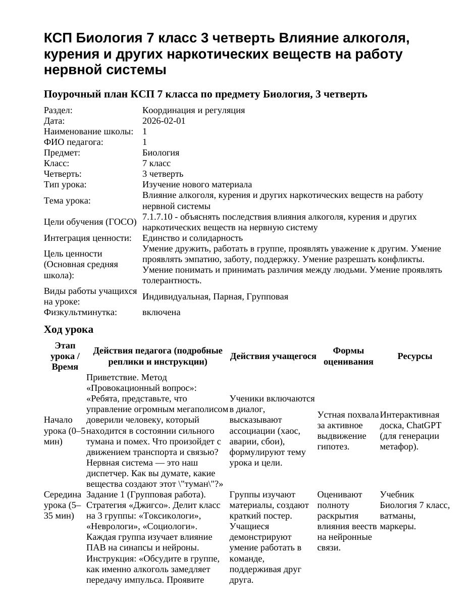 КСП Биология 7 класс 3 четверть Влияние алкоголя, курения и других наркотических веществ на работу нервной системы
