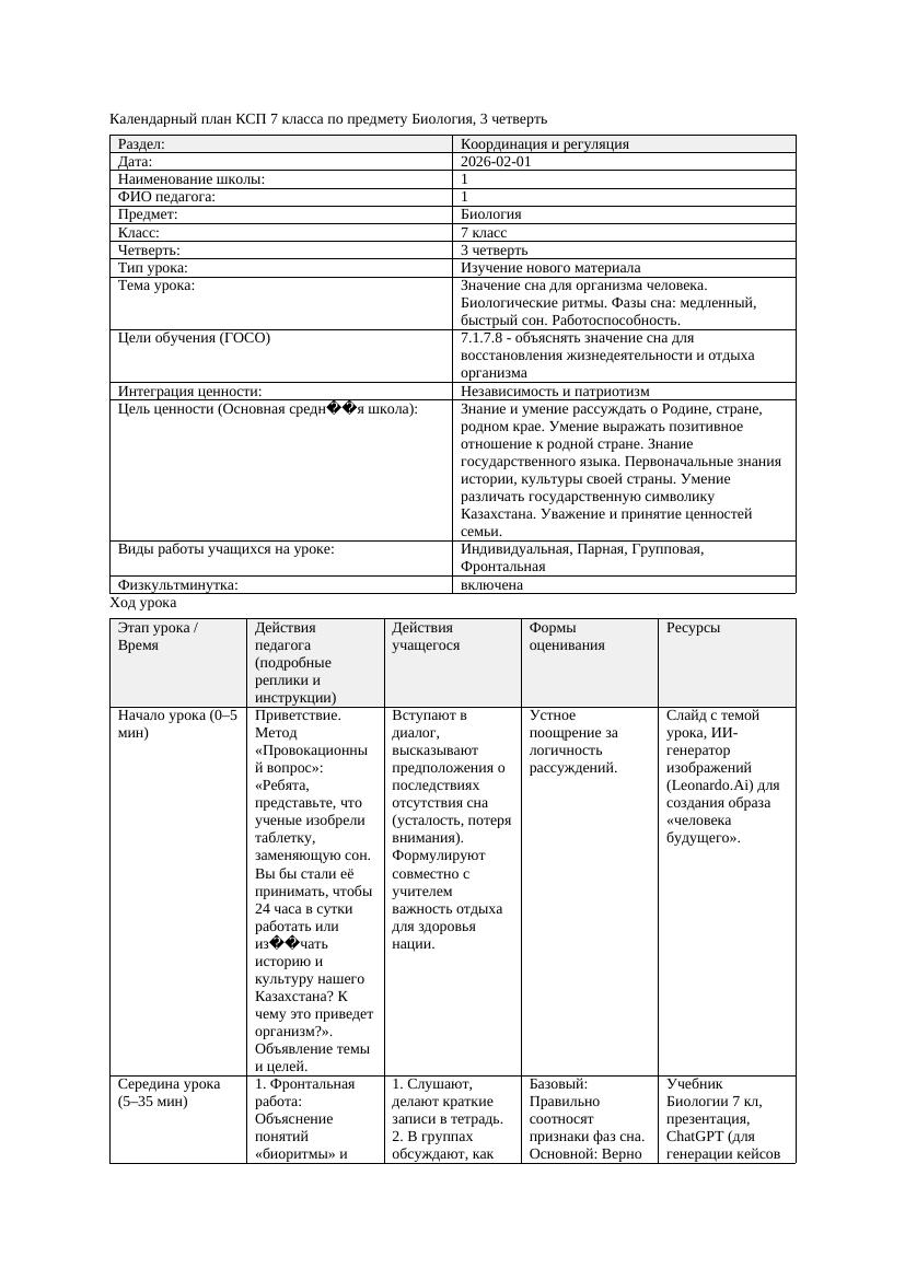 КСП Биология 7класс 3четверть Значение сна для организма человека