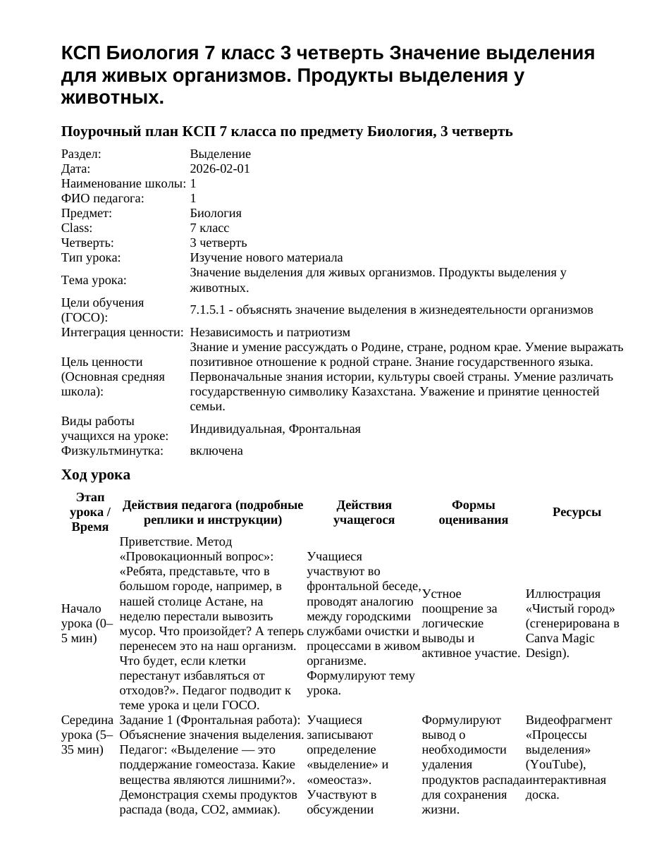 КСП Биология 7 класс 3 четверть Значение выделения для живых организмов. Продукты выделения у животных.