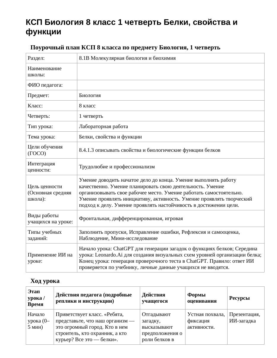 КСП Биология 8 класс 1 четверть Белки, свойства и функции