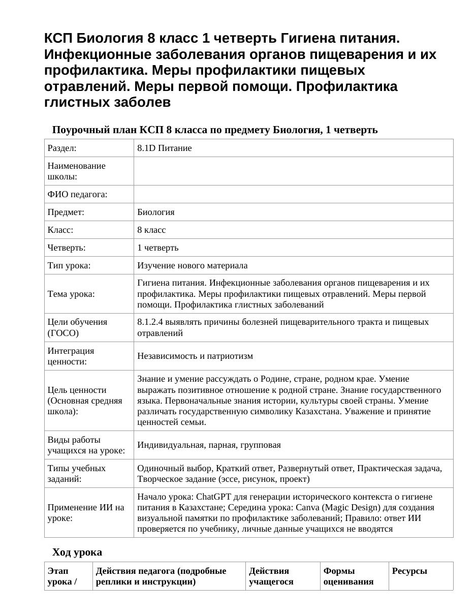 КСП Биология 8 класс 1 четверть Гигиена питания. Инфекционные заболевания органов пищеварения и их профилактика. Меры профилактики пищевых отравлений. Меры первой помощи. Профилактика глистных заболев