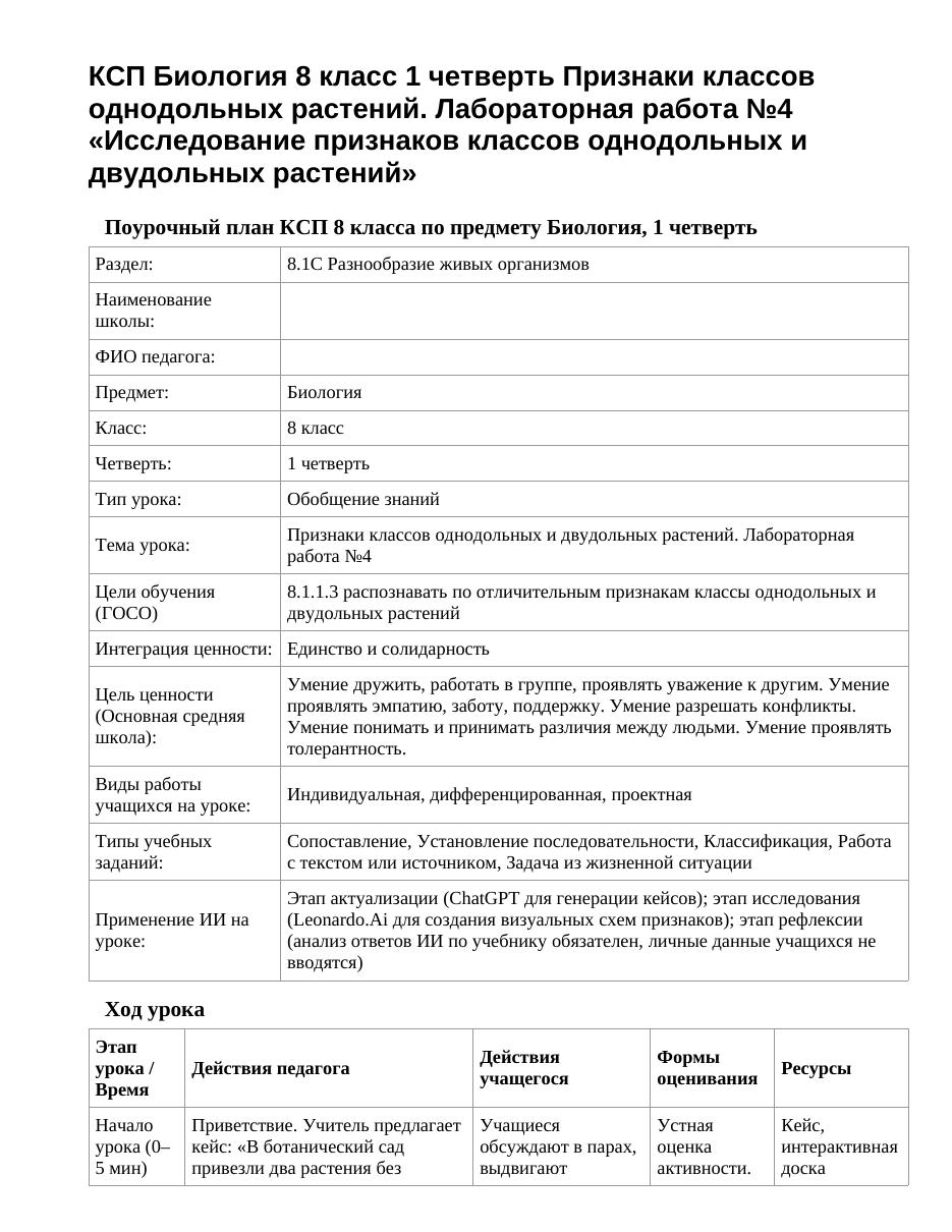 КСП Биология 8 класс 1 четверть Признаки классов однодольных растений. Лабораторная работа №4 «Исследование признаков классов однодольных и двудольных растений»