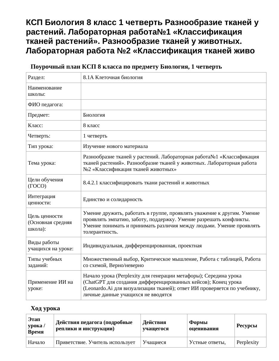 КСП Биология 8 класс 1 четверть Разнообразие тканей у растений. Лабораторная работа№1 «Классификация тканей растений». Разнообразие тканей у животных. Лабораторная работа №2 «Классификация тканей живо
