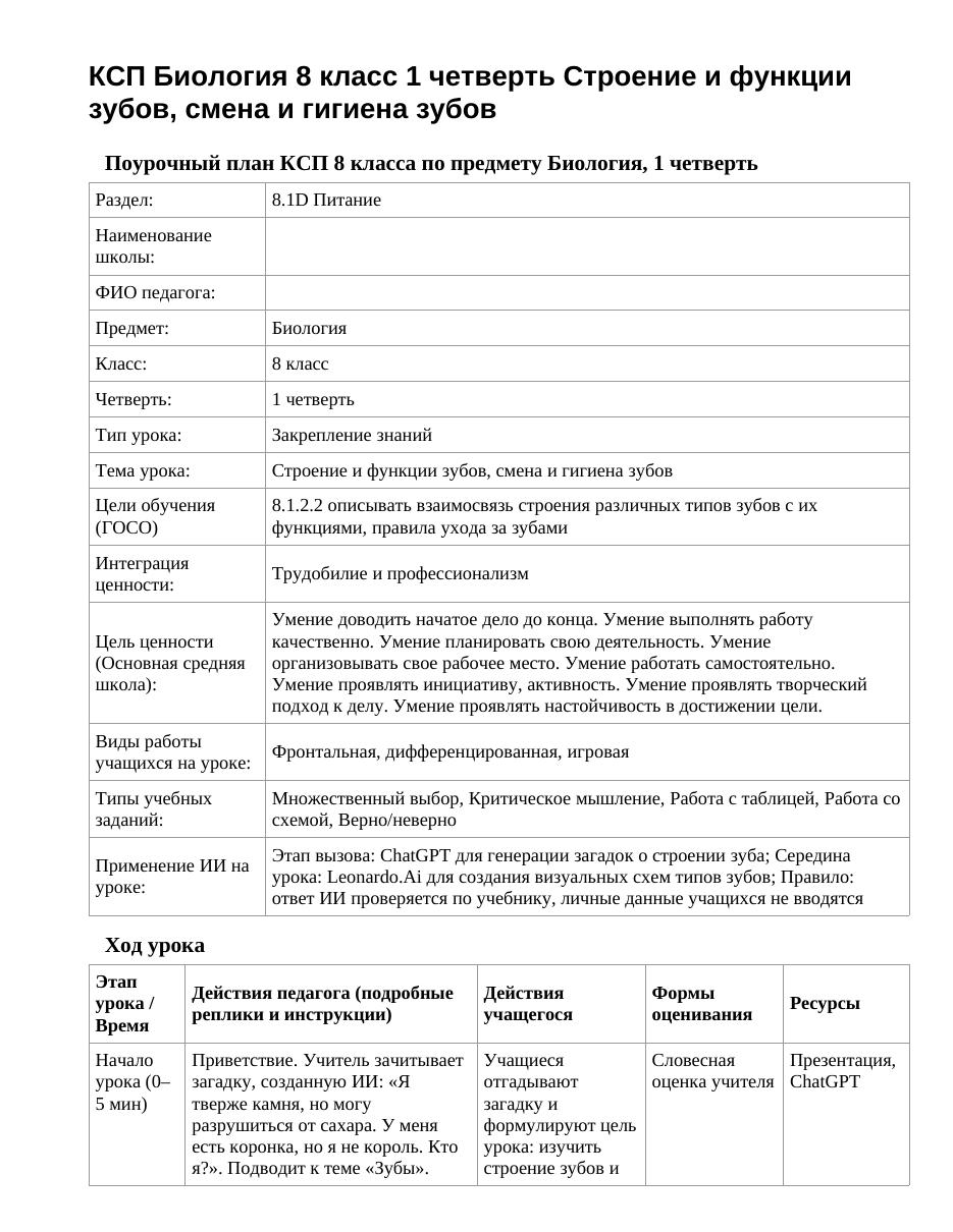 КСП Биология 8 класс 1 четверть Строение и функции зубов, смена и гигиена зубов