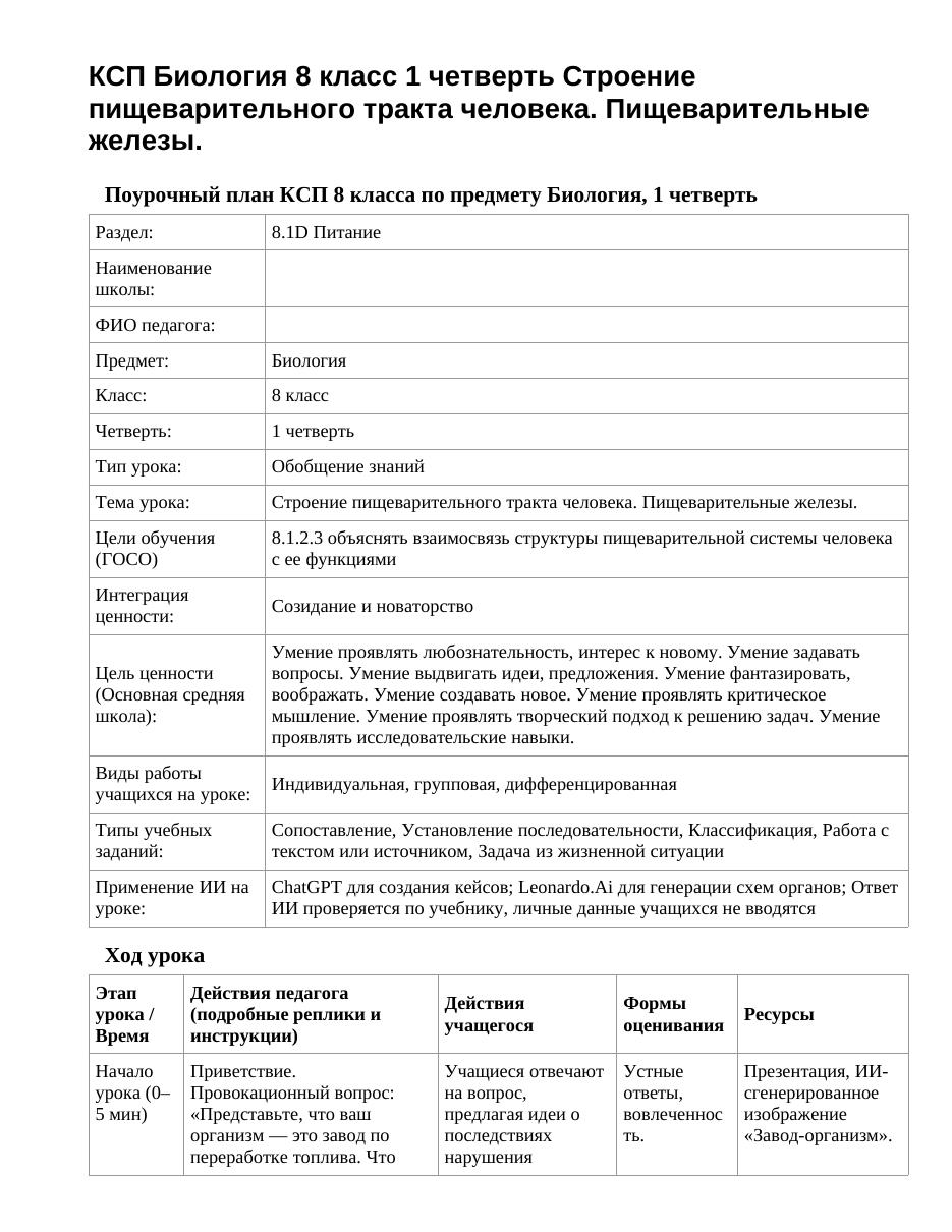 КСП Биология 8 класс 1 четверть Строение пищеварительного тракта человека. Пищеварительные железы.