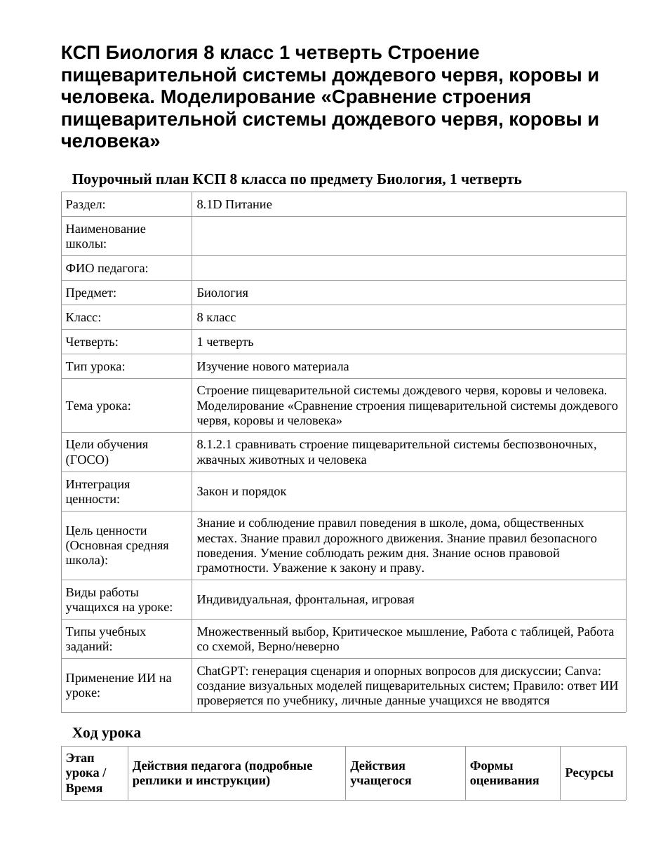 КСП Биология 8 класс 1 четверть Строение пищеварительной системы дождевого червя, коровы и человека. Моделирование «Сравнение строения пищеварительной системы дождевого червя, коровы и человека»