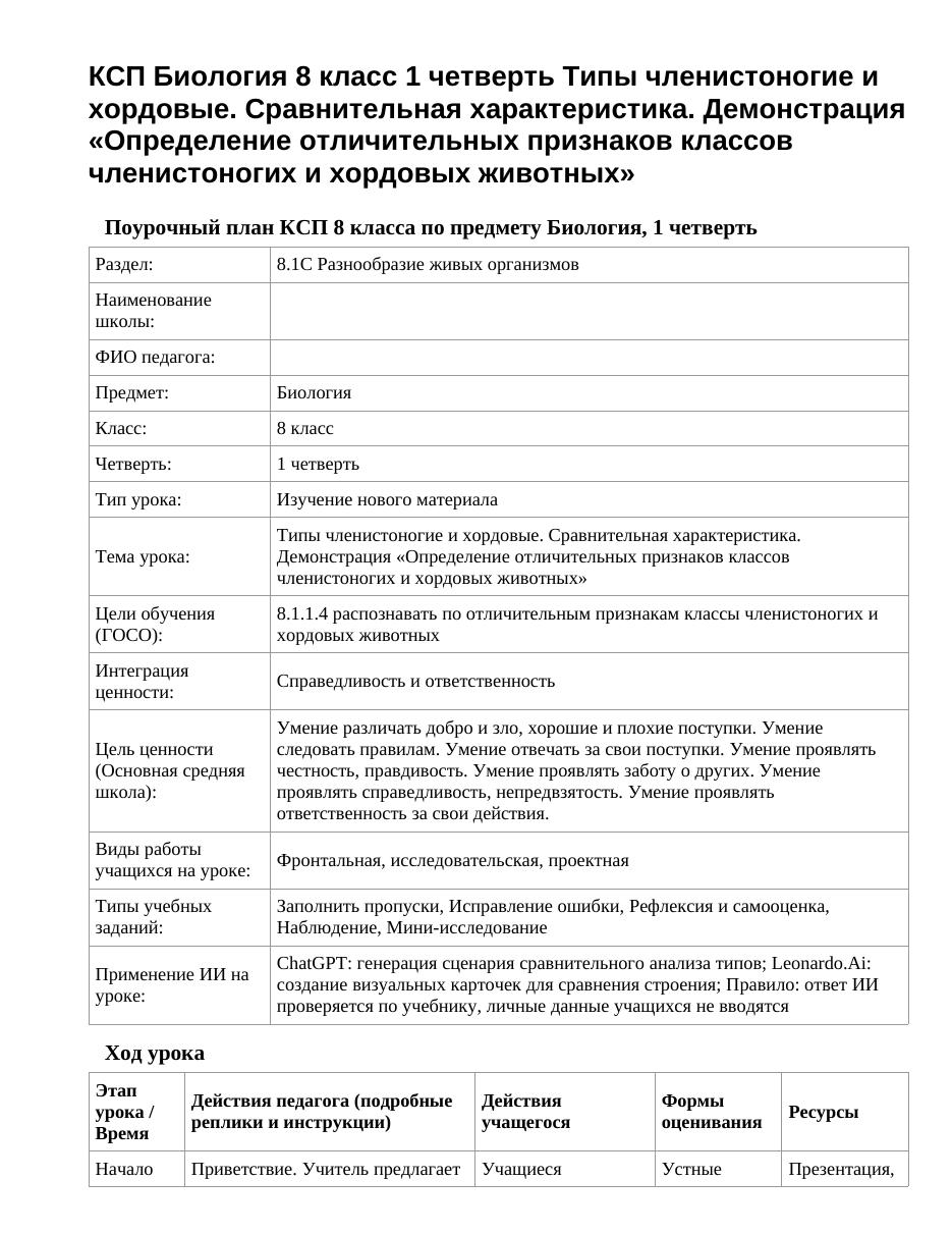 КСП Биология 8 класс 1 четверть Типы членистоногие и хордовые. Сравнительная характеристика. Демонстрация «Определение отличительных признаков классов членистоногих и хордовых животных»