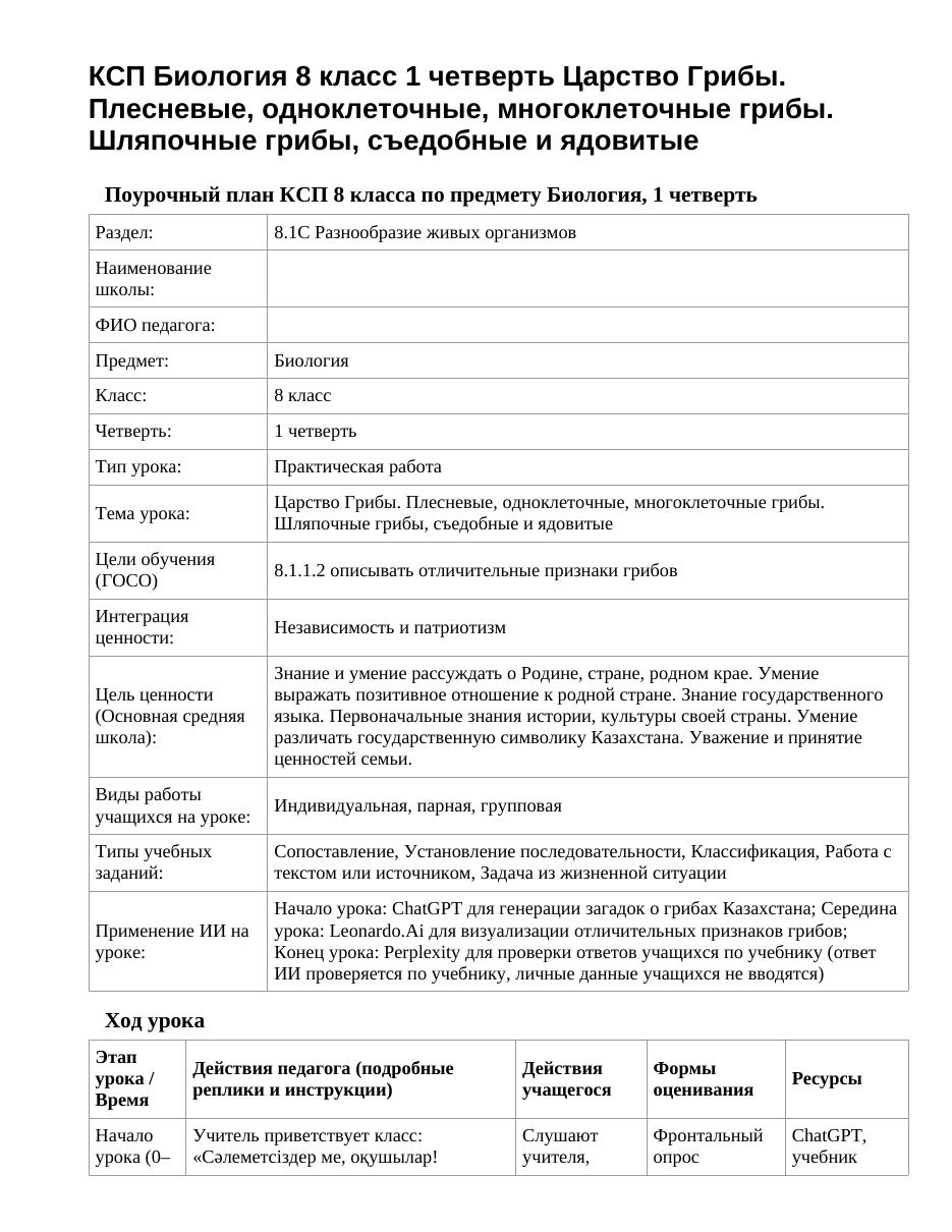 КСП Биология 8 класс 1 четверть Царство Грибы. Плесневые, одноклеточные, многоклеточные грибы. Шляпочные грибы, съедобные и ядовитые
