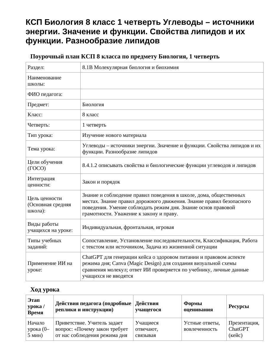 КСП Биология 8 класс 1 четверть Углеводы – источники энергии. Значение и функции. Свойства липидов и их функции. Разнообразие липидов