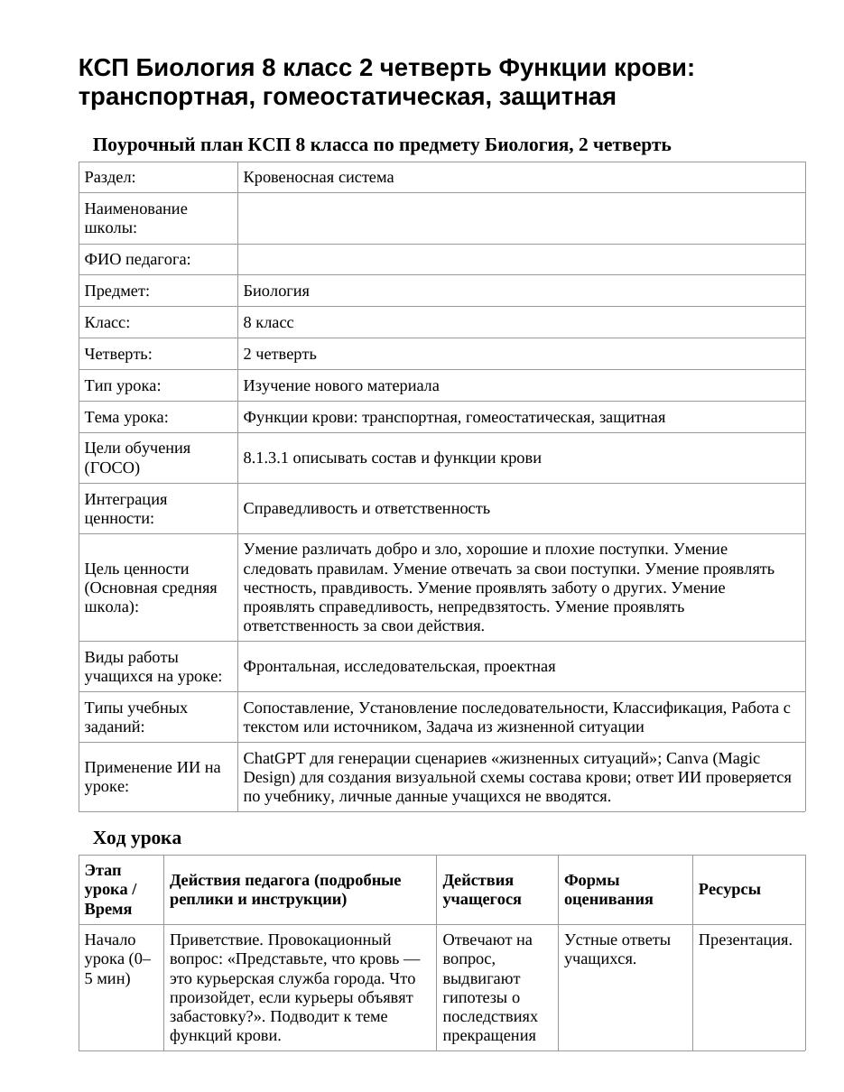 КСП Биология 8 класс 2 четверть Функции крови: транспортная, гомеостатическая, защитная