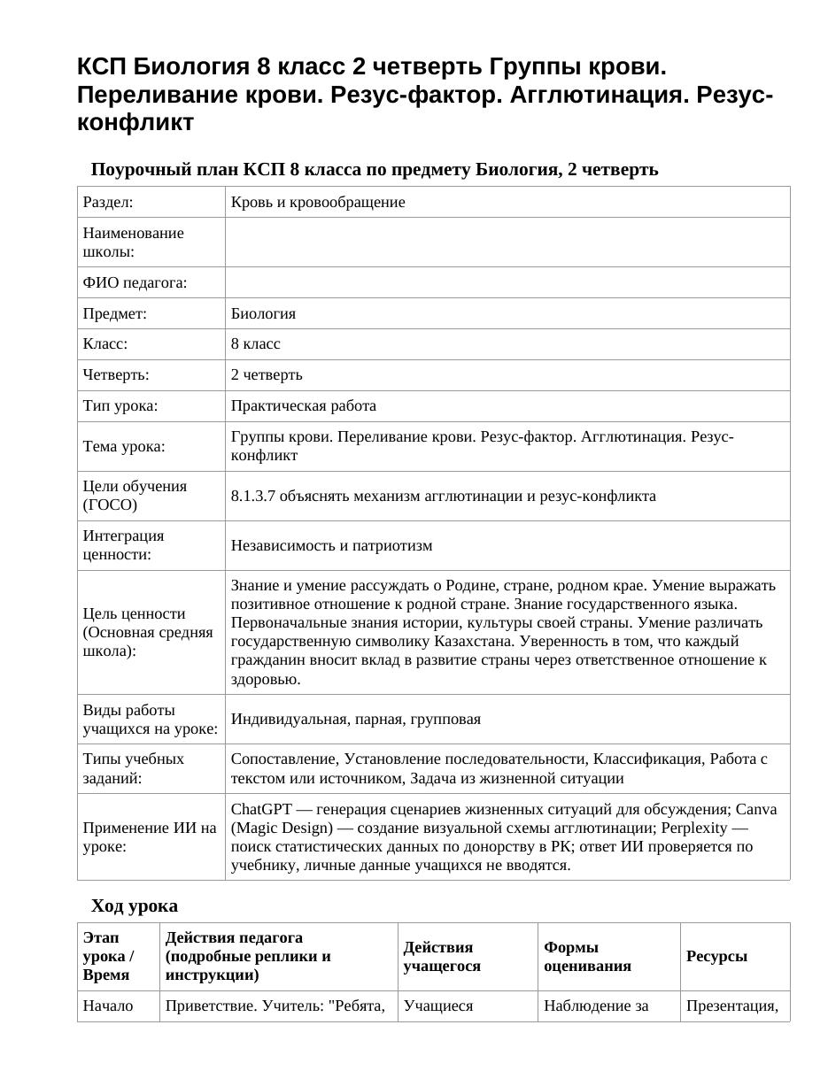 КСП Биология 8 класс 2 четверть Группы крови. Переливание крови. Резус-фактор. Агглютинация. Резус-конфликт