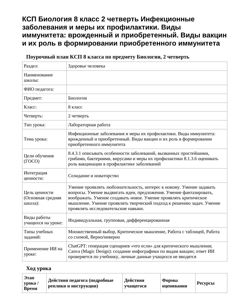 КСП Биология 8 класс 2 четверть Инфекционные заболевания и меры их профилактики. Виды иммунитета: врожденный и приобретенный. Виды вакцин и их роль в формировании приобретенного иммунитета