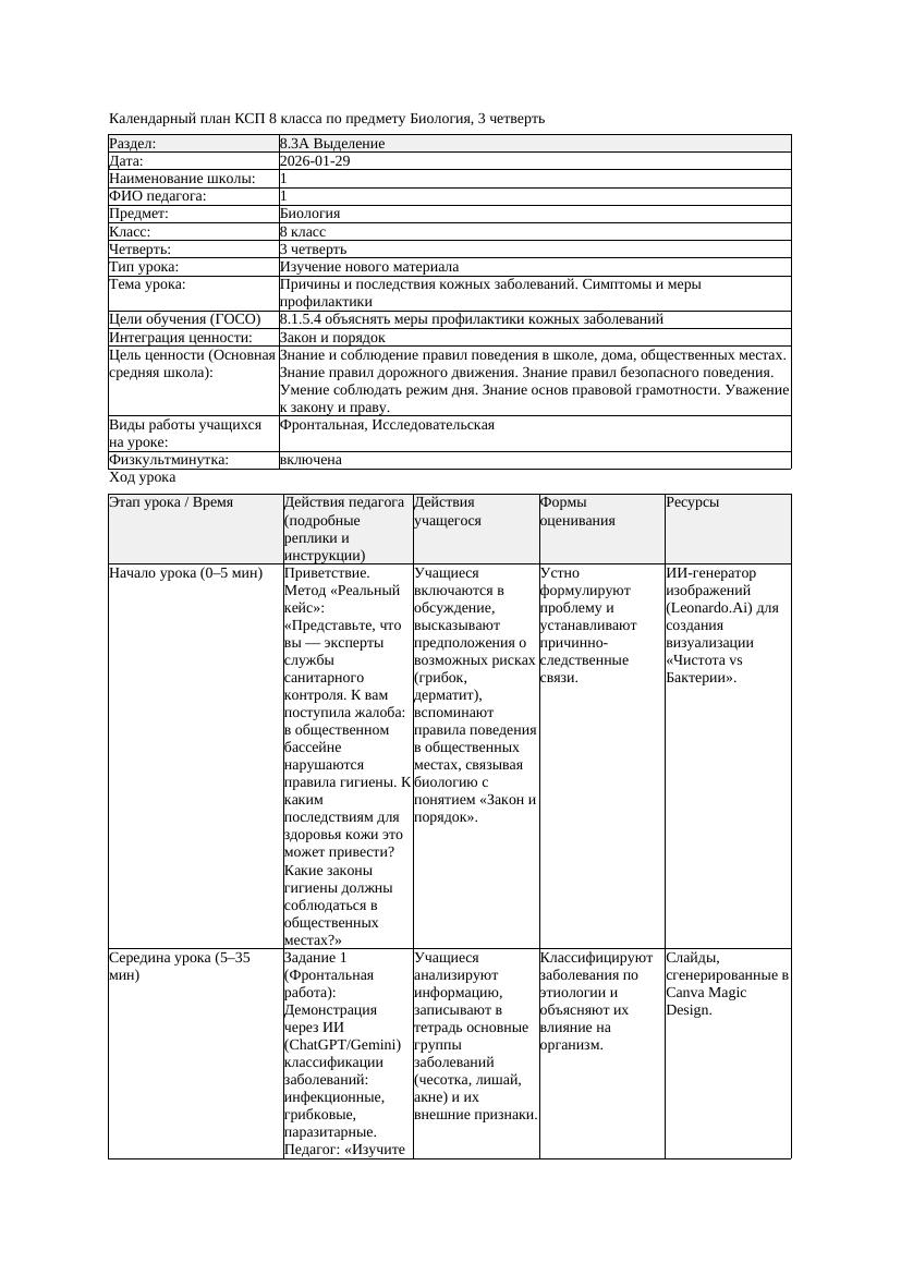 КСП Биология 8класс 3четверть Причины и последствия кожных заболеваний