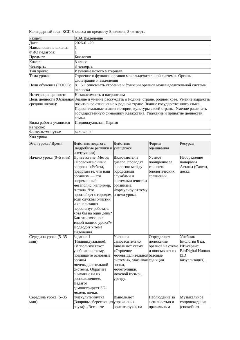 КСП Биология 8класс 3четверть Строение и функции органов мочевыделительной