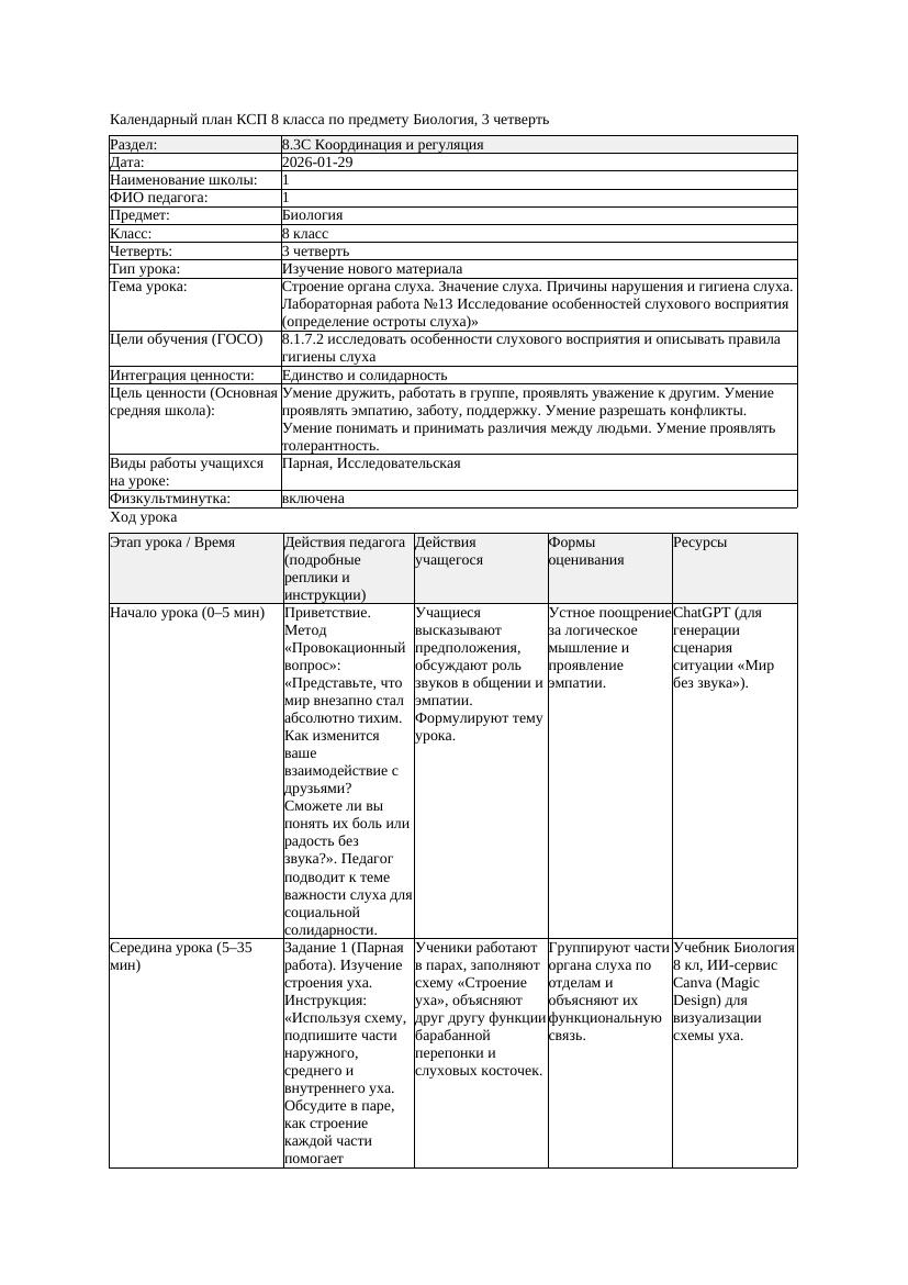 КСП Биология 8класс 3четверть Строение органа слуха Значение слуха