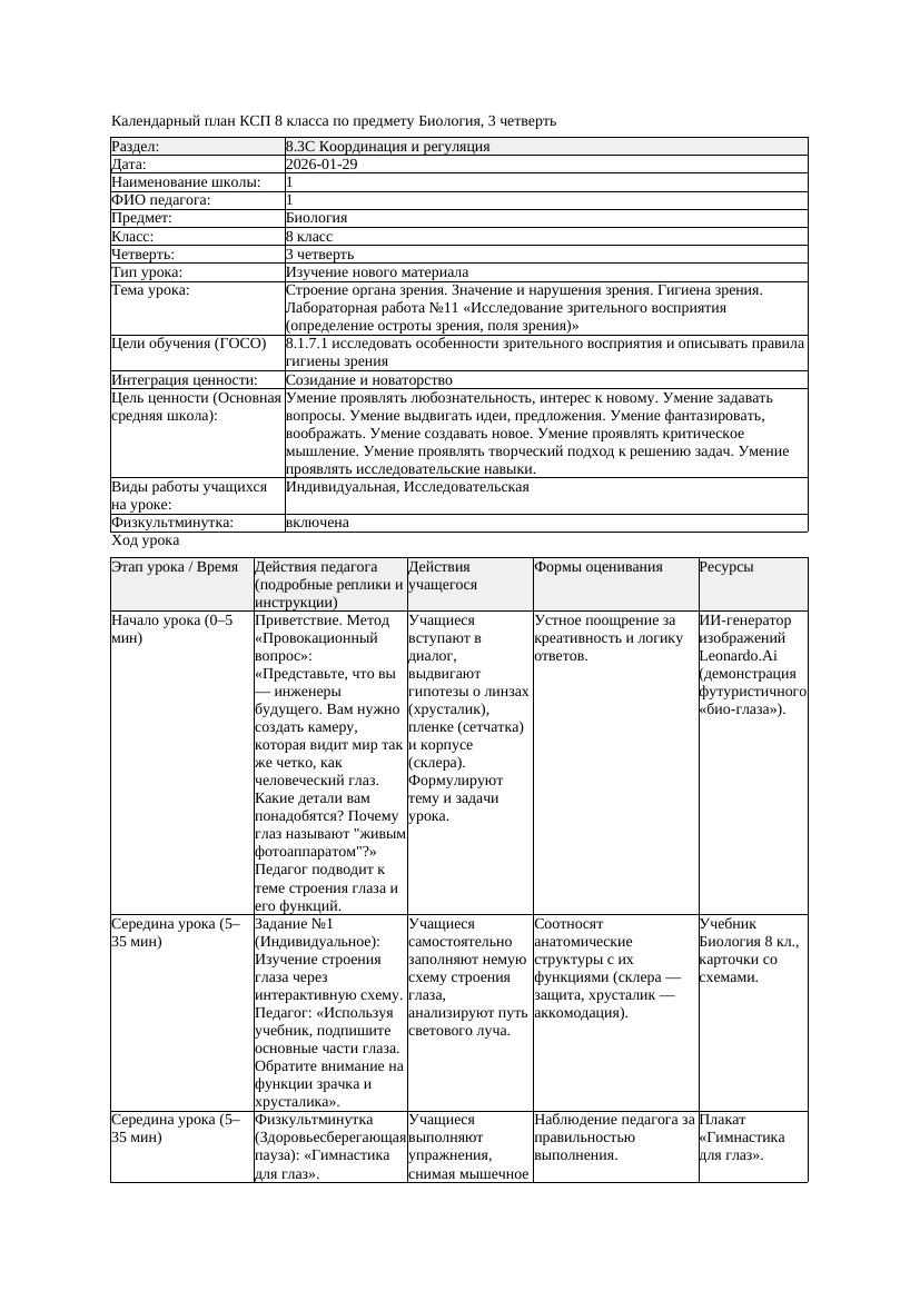 КСП Биология 8класс 3четверть Строение органа зрения Значение и