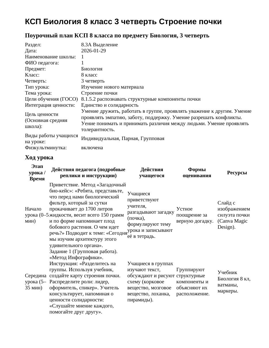 КСП Биология 8 класс 3 четверть Строение почки