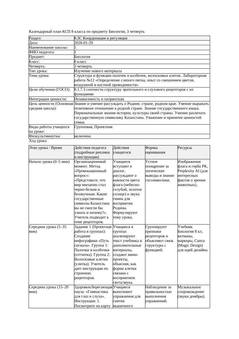 КСП Биология 8класс 3четверть Структура и функции палочек и колбочек