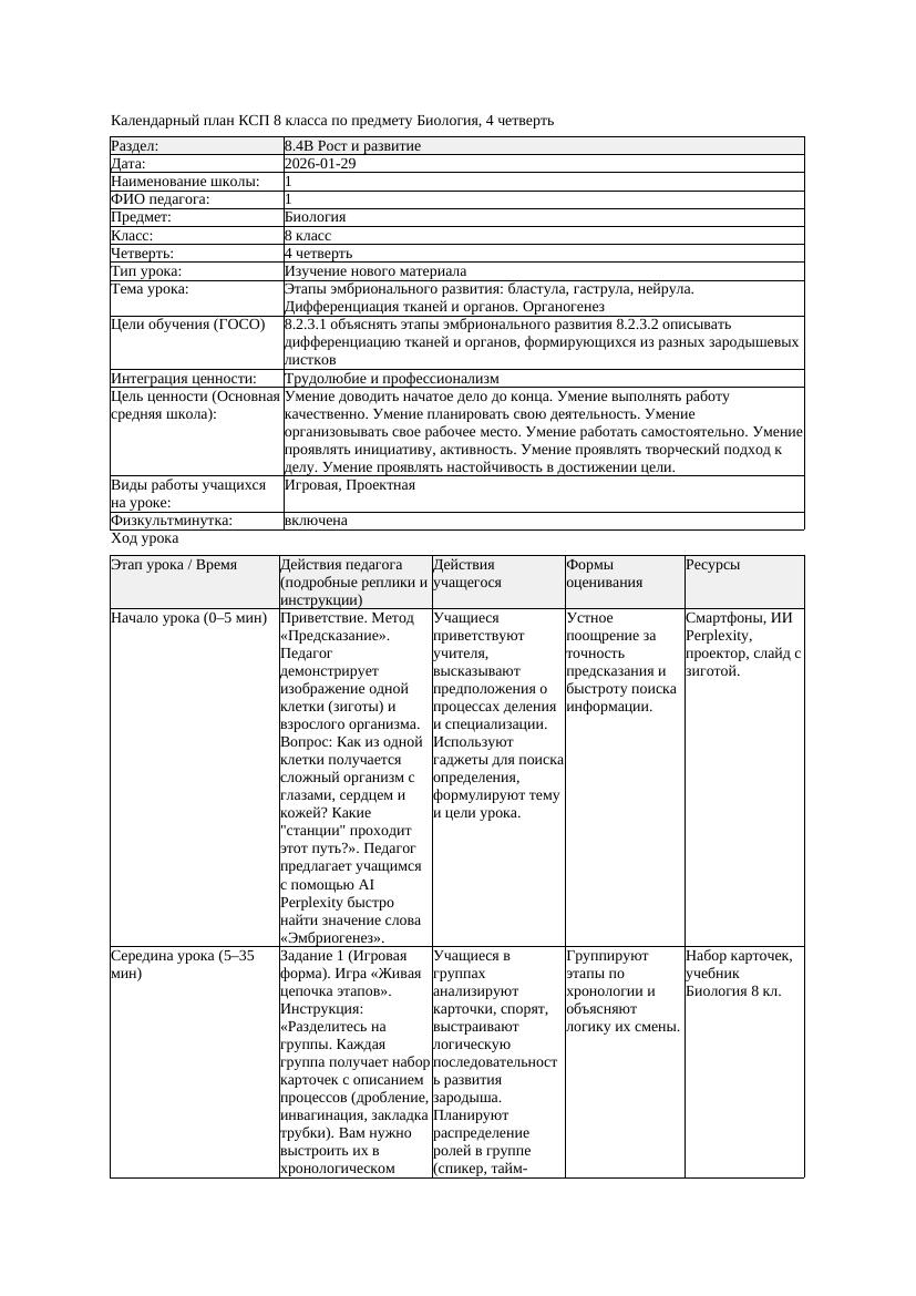КСП Биология 8класс 4четверть Этапы эмбрионального развития бластула