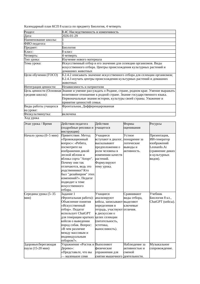 КСП Биология 8класс 4четверть Искусственный отбор и его значение
