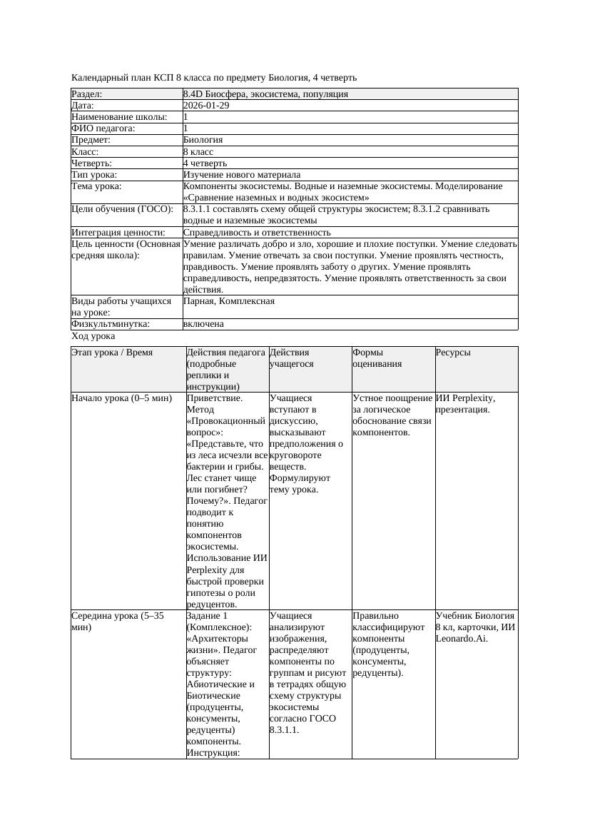 КСП Биология 8класс 4четверть Компоненты экосистемы Водные и наземные