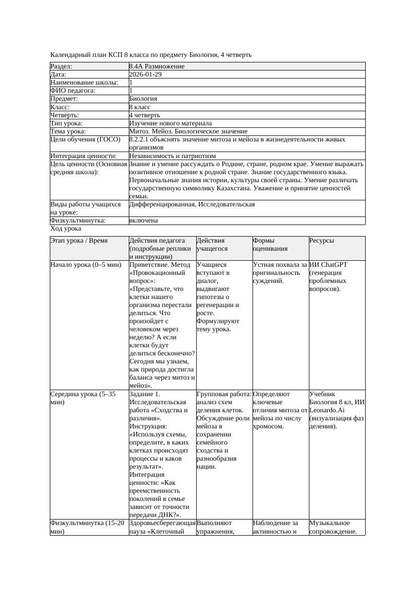 КСП Биология 8класс 4четверть Митоз Мейоз Биологическое значение