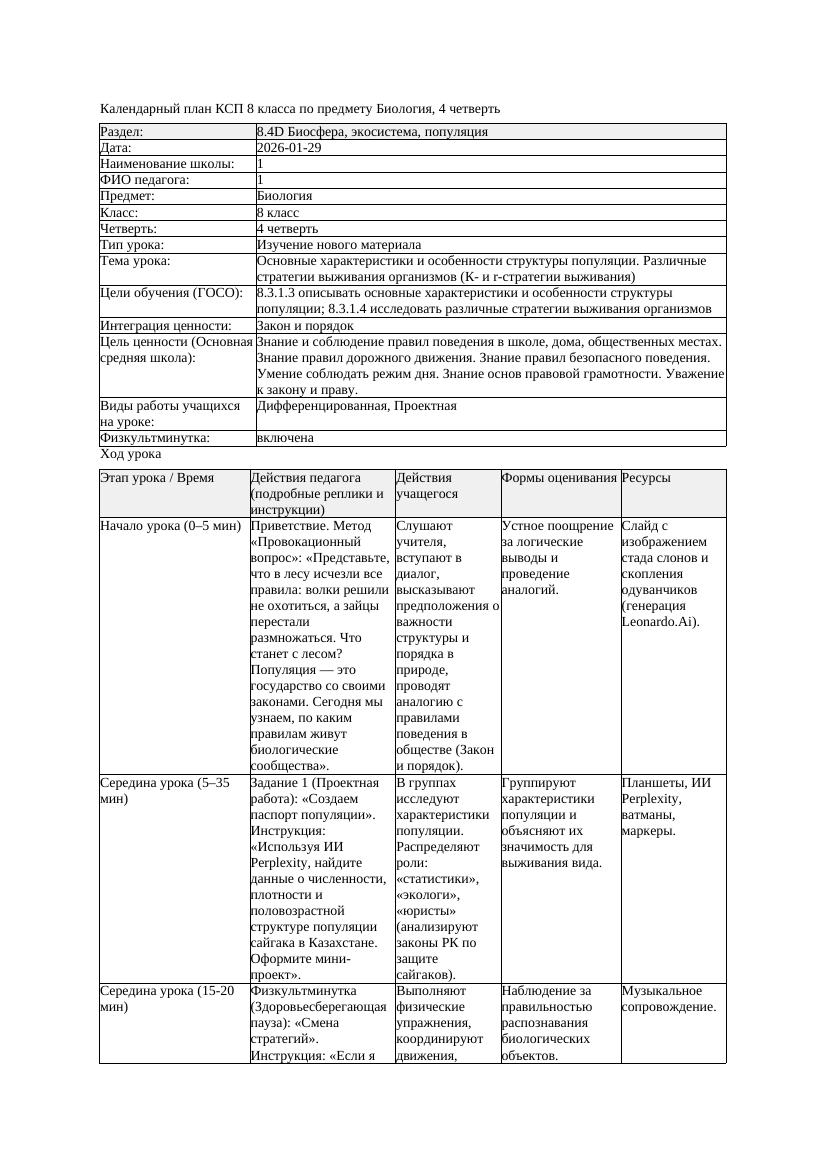 КСП Биология 8класс 4четверть Основные характеристики и особенности