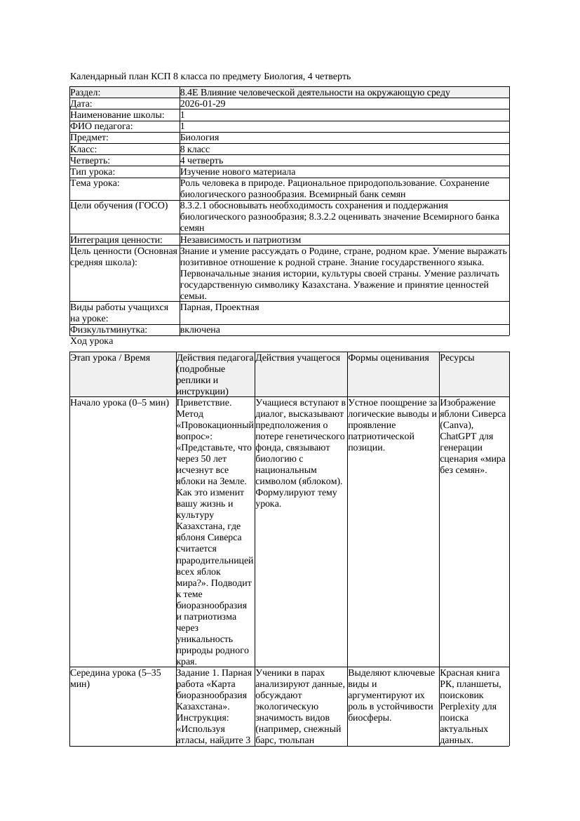 КСП Биология 8класс 4четверть Роль человека в природе Рациональное