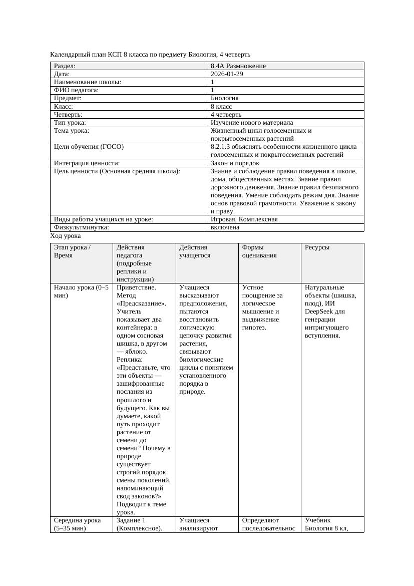КСП Биология 8класс 4четверть Жизненный цикл голосеменных и покрытосеменных
