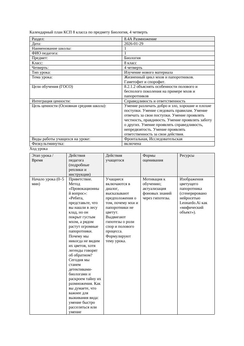 КСП Биология 8класс 4четверть Жизненный цикл мхов и папоротников