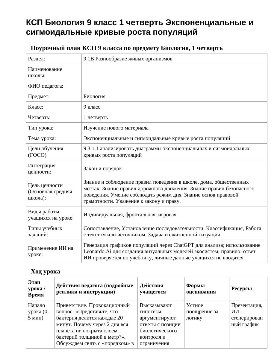 КСП Биология 9 класс 1 четверть Экспоненциальные и сигмоидальные кривые роста популяций