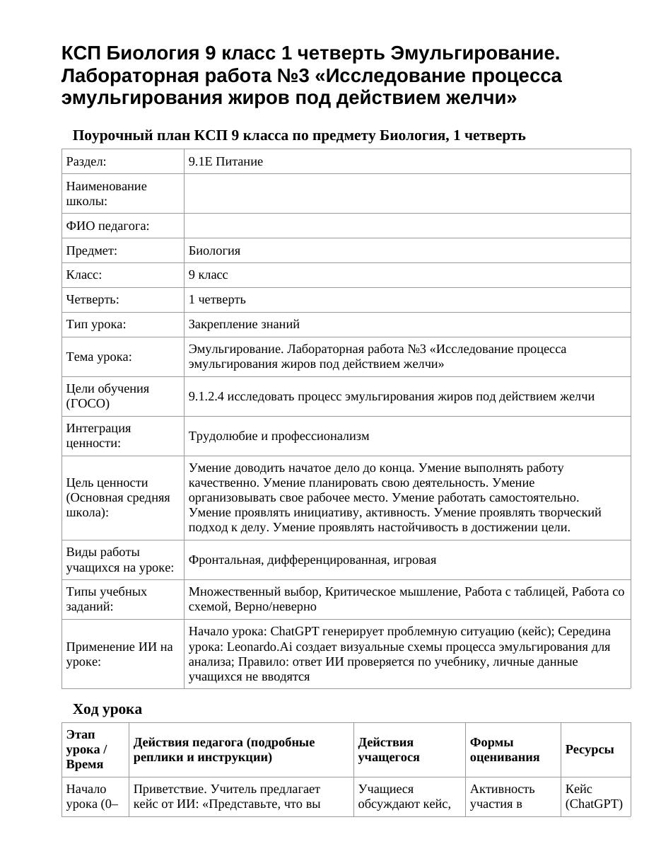 КСП Биология 9 класс 1 четверть Эмульгирование. Лабораторная работа №3 «Исследование процесса эмульгирования жиров под действием желчи»