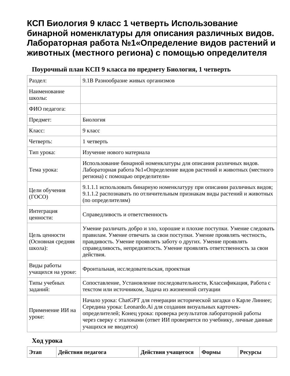 КСП Биология 9 класс 1 четверть Использование бинарной номенклатуры для описания различных видов. Лабораторная работа №1«Определение видов растений и животных (местного региона) с помощью определителя
