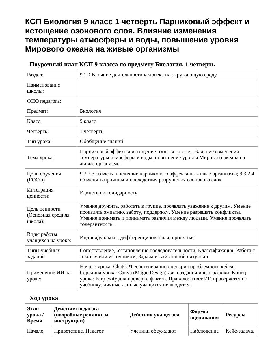 КСП Биология 9 класс 1 четверть Парниковый эффект и истощение озонового слоя. Влияние изменения температуры атмосферы и воды, повышение уровня Мирового океана на живые организмы