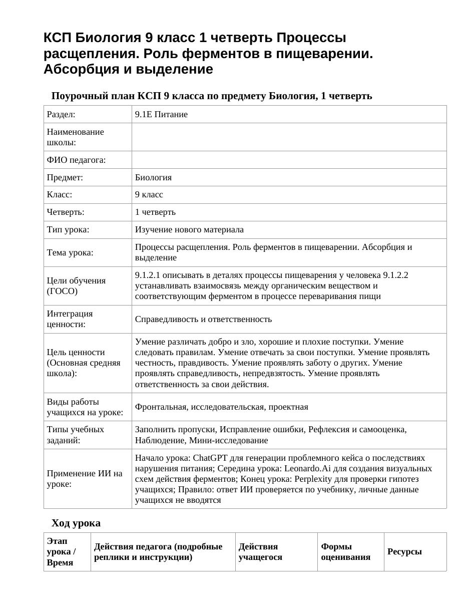 КСП Биология 9 класс 1 четверть Процессы расщепления. Роль ферментов в пищеварении. Абсорбция и выделение