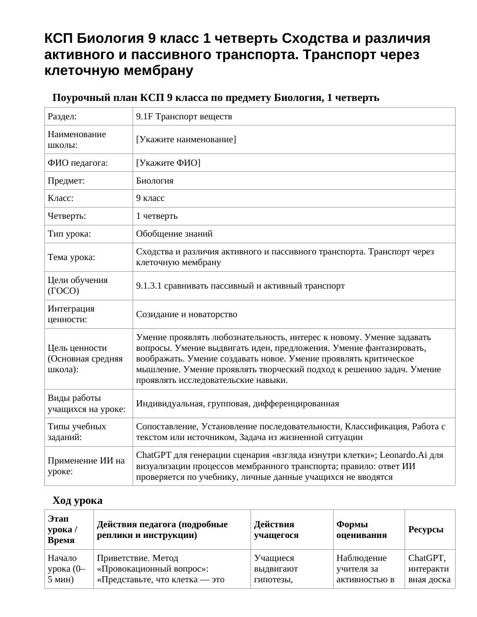 КСП Биология 9 класс 1 четверть Сходства и различия активного и пассивного транспорта. Транспорт через клеточную мембрану