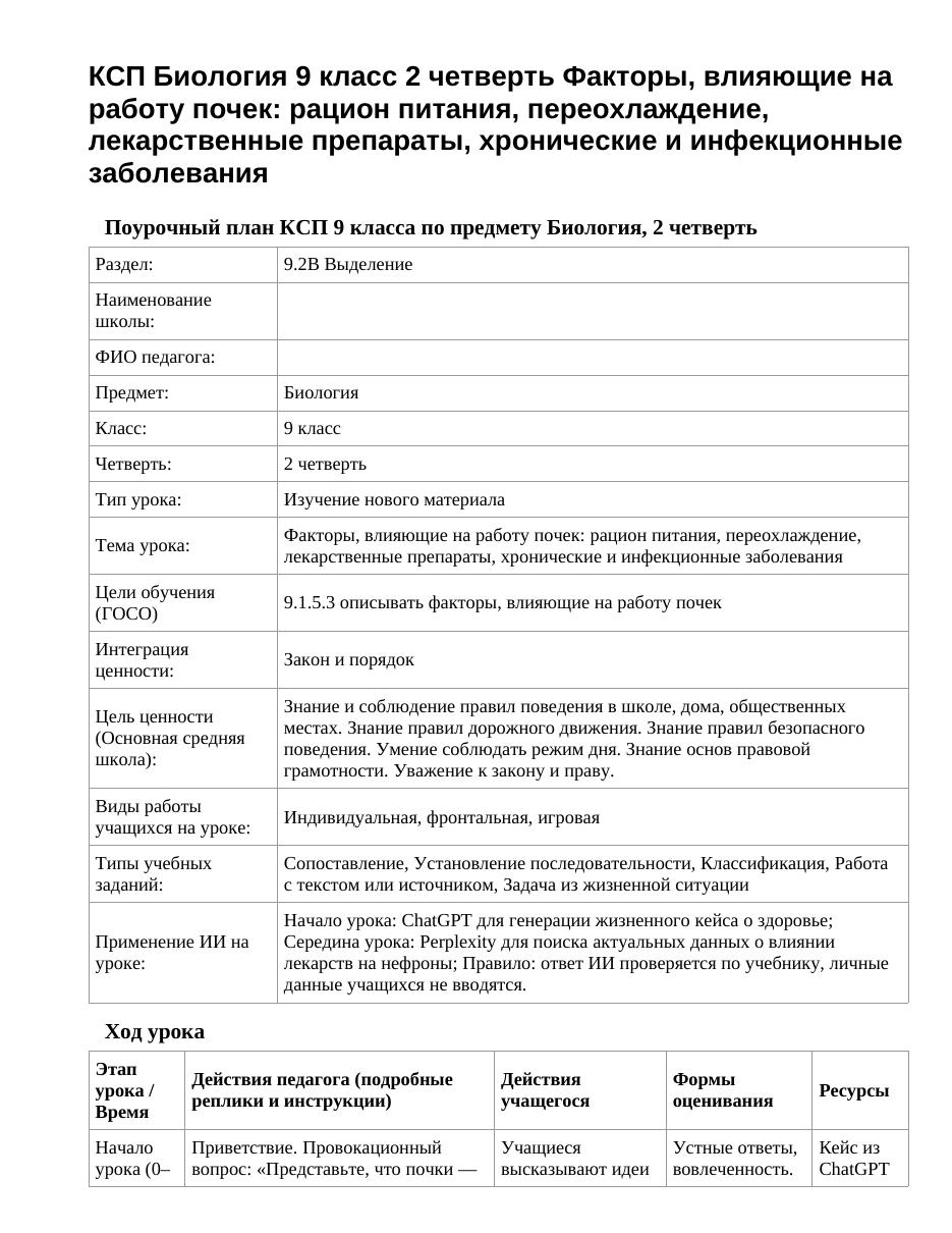 КСП Биология 9 класс 2 четверть Факторы, влияющие на работу почек: рацион питания, переохлаждение, лекарственные препараты, хронические и инфекционные заболевания