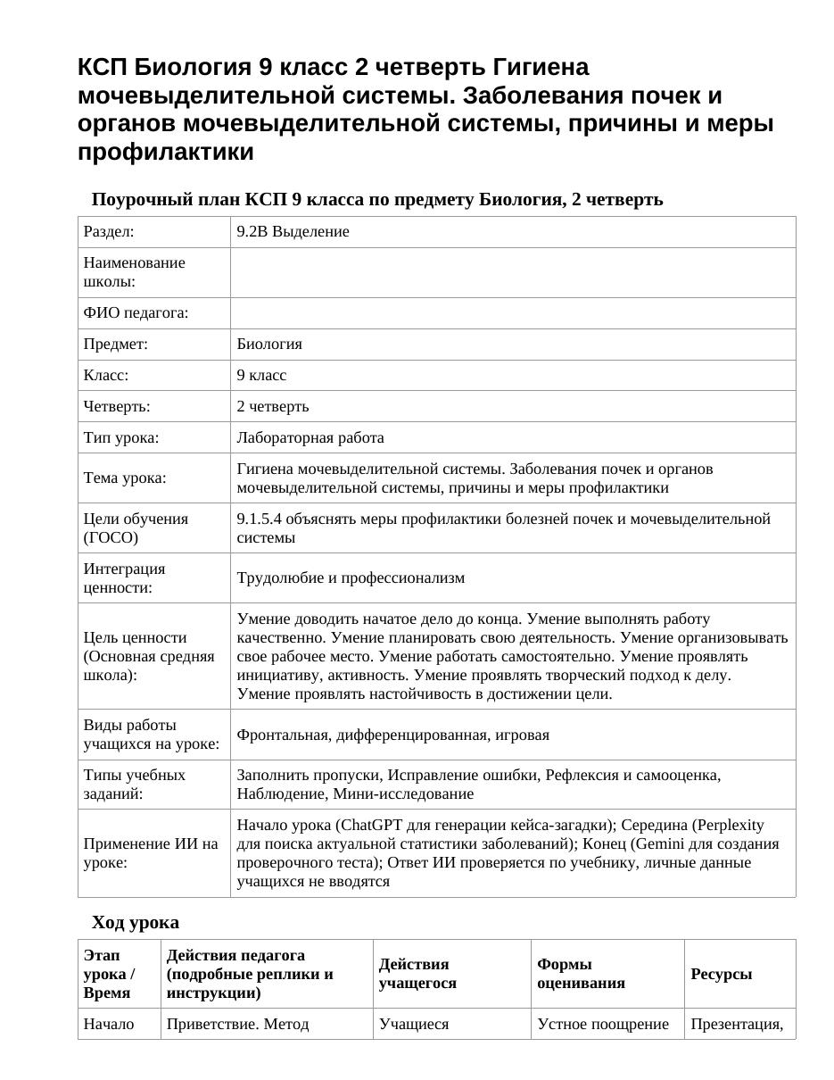КСП Биология 9 класс 2 четверть Гигиена мочевыделительной системы. Заболевания почек и органов мочевыделительной системы, причины и меры профилактики
