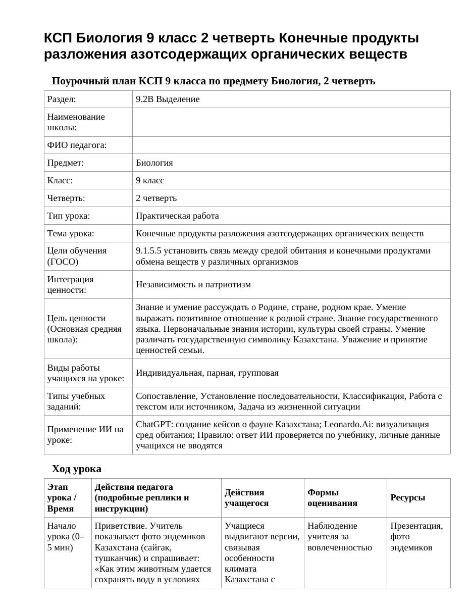 КСП Биология 9 класс 2 четверть Конечные продукты разложения азотсодержащих органических веществ
