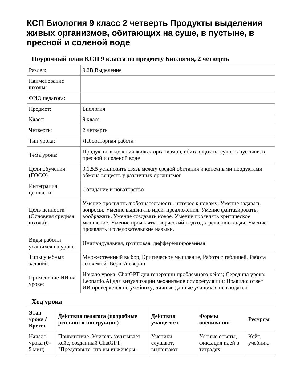 КСП Биология 9 класс 2 четверть Продукты выделения живых организмов, обитающих на суше, в пустыне, в пресной и соленой воде