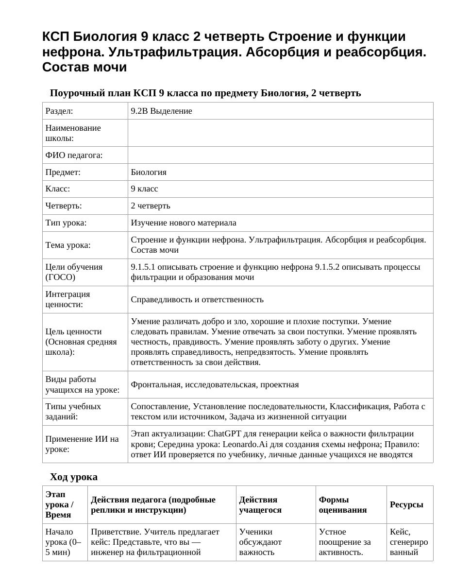 КСП Биология 9 класс 2 четверть Строение и функции нефрона. Ультрафильтрация. Абсорбция и реабсорбция. Состав мочи